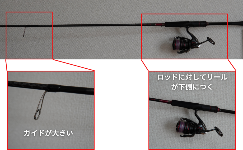 スピニングリール用の特徴