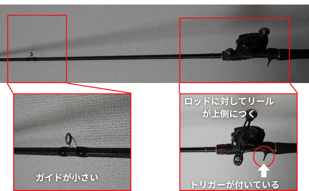 ベイトリール用の特徴